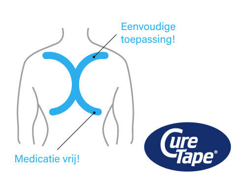 Klachtenvrij het seizoen door met Medical Taping!